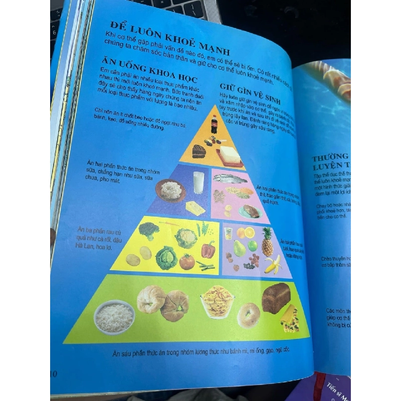 Bách khoa tri thức dành cho trẻ em 787748