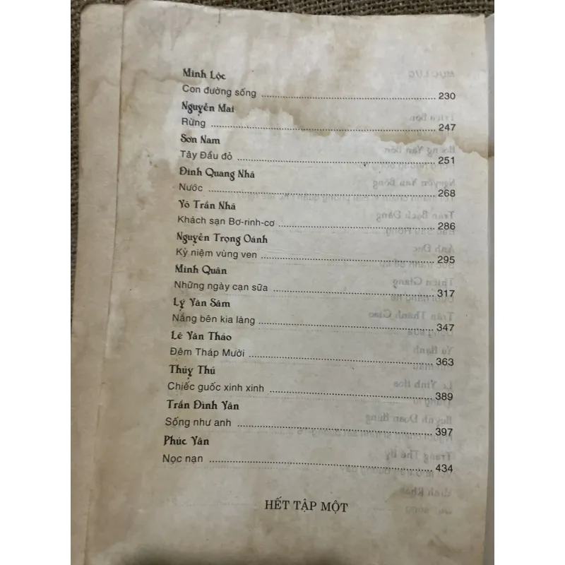 Tuyển tập văn  45 - 75- Thành phố hồ chí minh  933846
