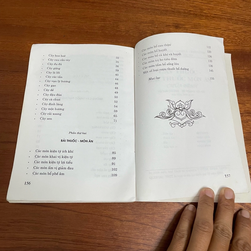 II Cây Thuốc, Bài Thuốc, Món Ăn Chữa Bệnh - Vũ Thái Dương, Tô Hoàng Yến Nhi - 2004 492970