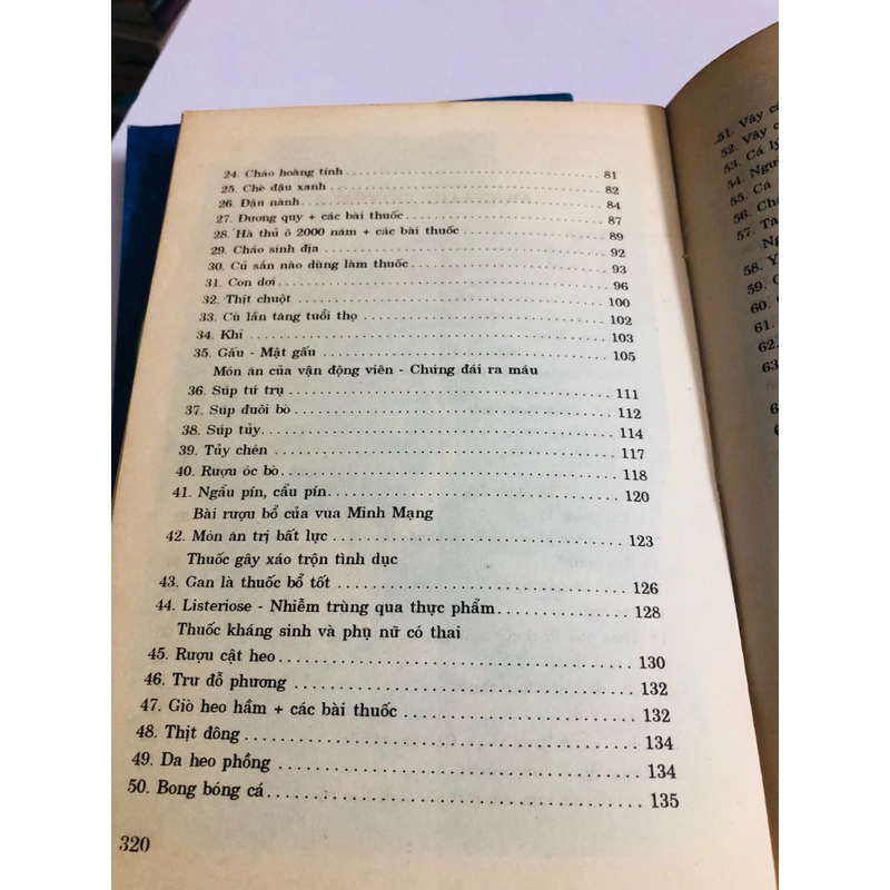 📚 BỘ 6 CUỐN MÓN ĂN BÀI THUỐC - DS. BÙI KIM TÙNG (Tập 1, 2, 3, 5, 6, 7) 503188