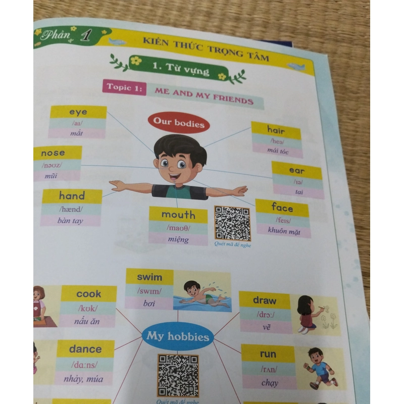 Ôn hè tiếng Anh 3 521668