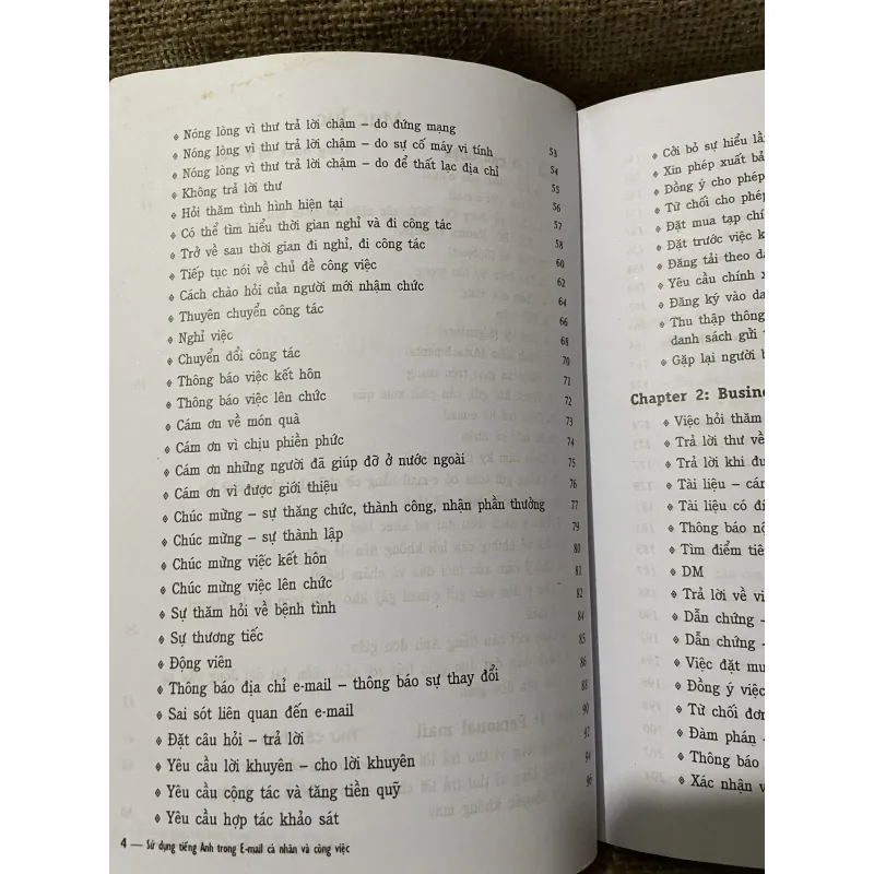 Sử dụng tiếng Anh trong email cá nhân và công việc 799352