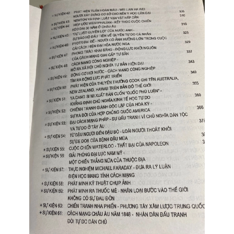 106 Sự Kiện Lịch Sử Thế Giới (bìa cứng)-Tác giả Trường Minh -NXB Văn Hoá Thông Tin -Năm XB 01-2015- Sách có ố cạnh 446404