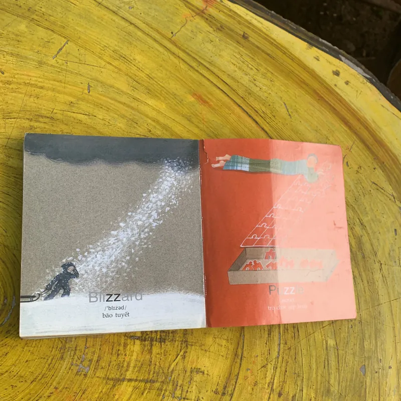 COMBO TỪ VỰNG TIẾNG ANH: HIỂU ĐỂ NHỚ & NHỮNG CHỮ CÁI KÌ DIỆU 737766