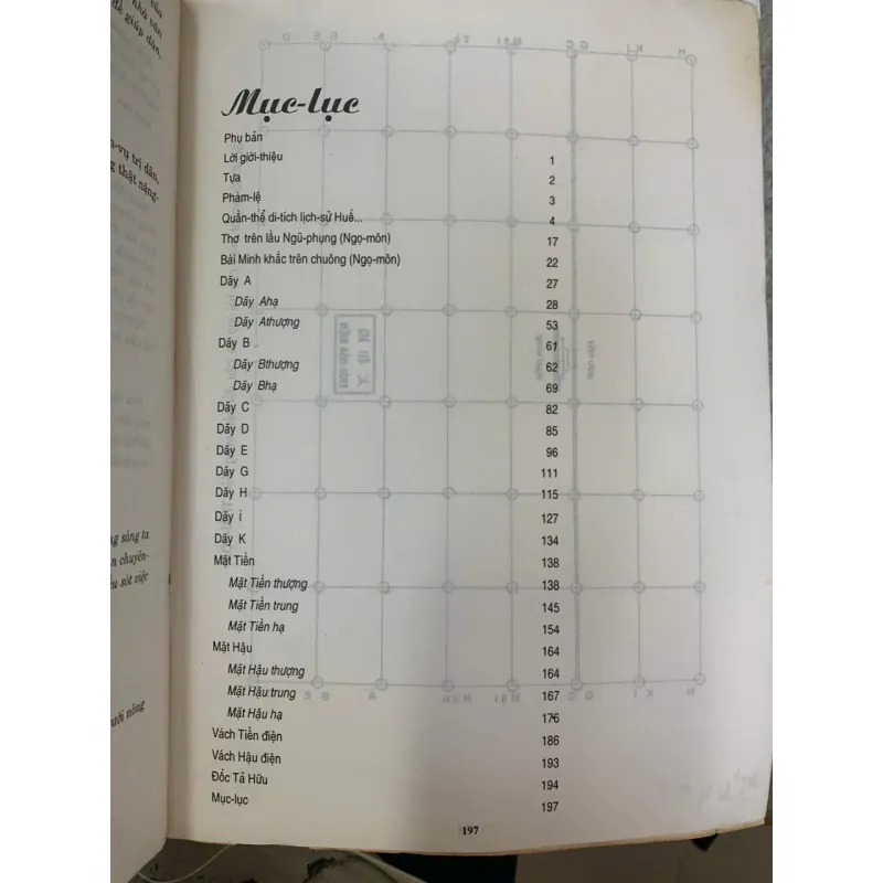 TỪ NGỌ MÔN ĐẾN THÁI HÒA ĐIỆN - GS. HUỲNH MINH ĐỨC 575729