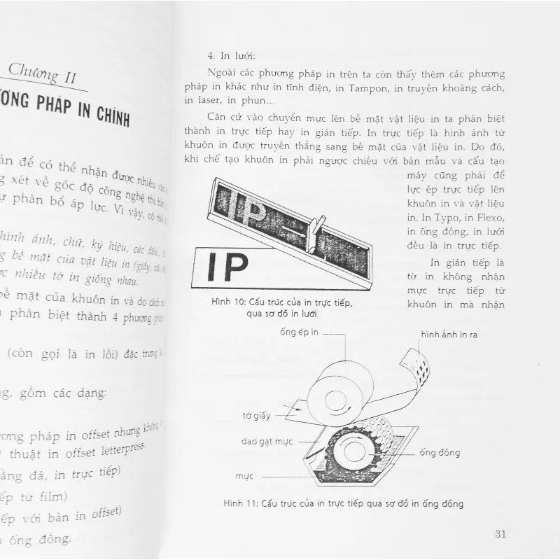 Đại cương về Kỹ thuật in 195143