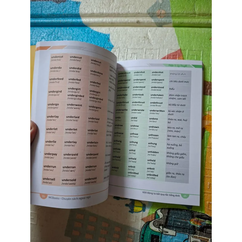 600 Động Từ Bất Quy Tắc Trong Tiếng Anh 936241