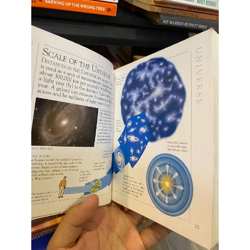 Visual Encyclopedia of Space - DK 1023971