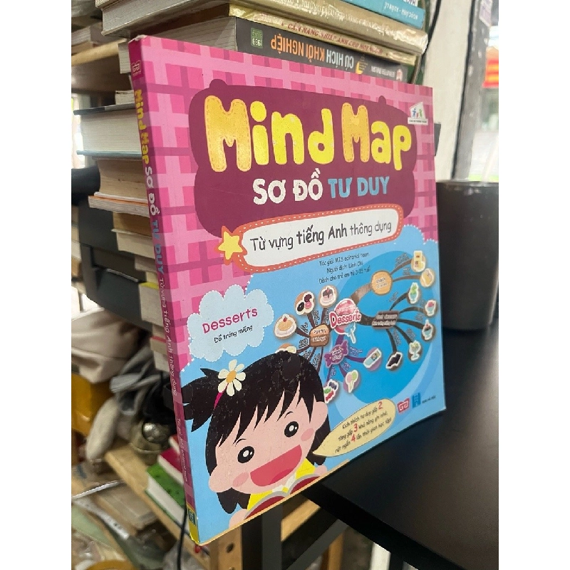Mind map sơ đồ tư duy: từ vụng tiếng anh thông dụng 551319