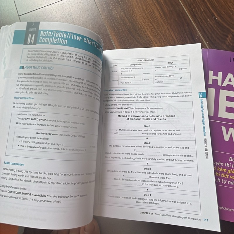 Bộ sách luyện thi IELTS (tự luyện) Hackers IELTS 4 kỹ năng 143734