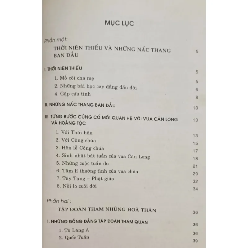 Gian thần Trung Hoa Hòa Thân 1006020