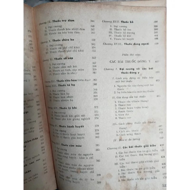 Bài giảng Đông Y 601208