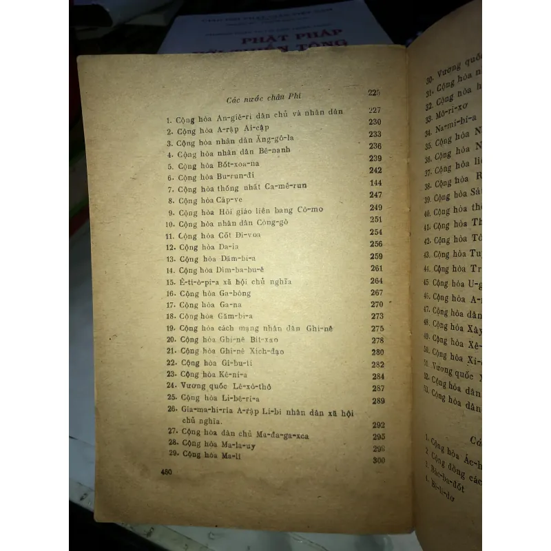 Các nước trên thế giới  1031494