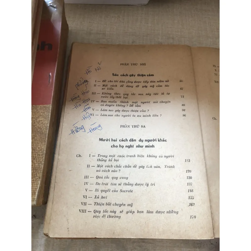 Đắc Nhân Tâm 1010733