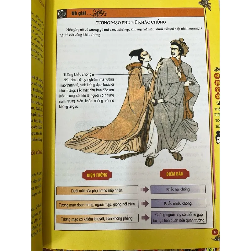 Thần tướng toàn biên khí sắc đoán cát hung - Cổ Kim Đồ Thư 712190