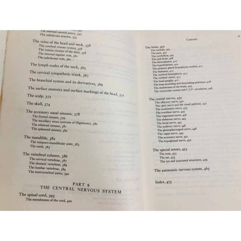 GIẢI PHẪU LÂM SÀNG ( ngôn ngữ tiếng anh ) 470554