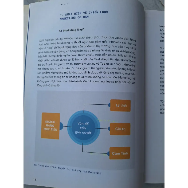 Digital Marketing - Từ Chiến Lược Đến Thực Thi 697511