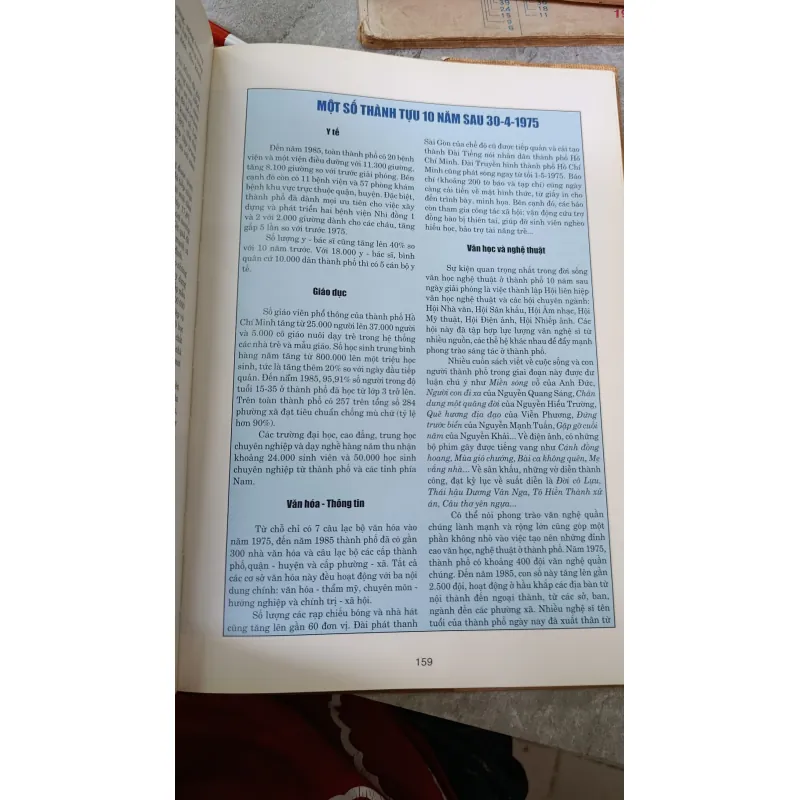 300 NĂM SÀI GÒN - THÀNH PHỐ HỒ CHÍ MINH 749493