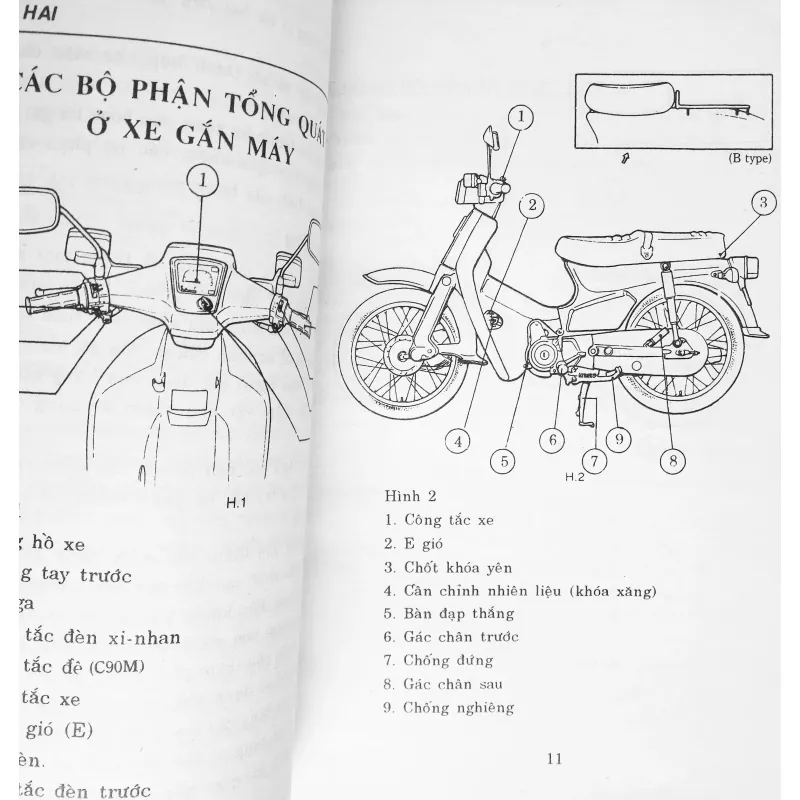 Cẩm nang sử dụng & bảo trì xe Honda 14012