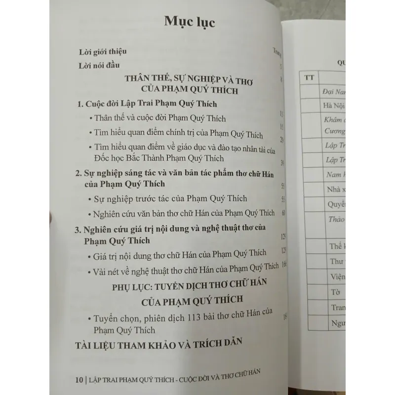 LẬP TRAI PHẠM QUÝ THÍCH - CUỘC ĐỜI VÀ THƠ CHỮ HÁN 696932