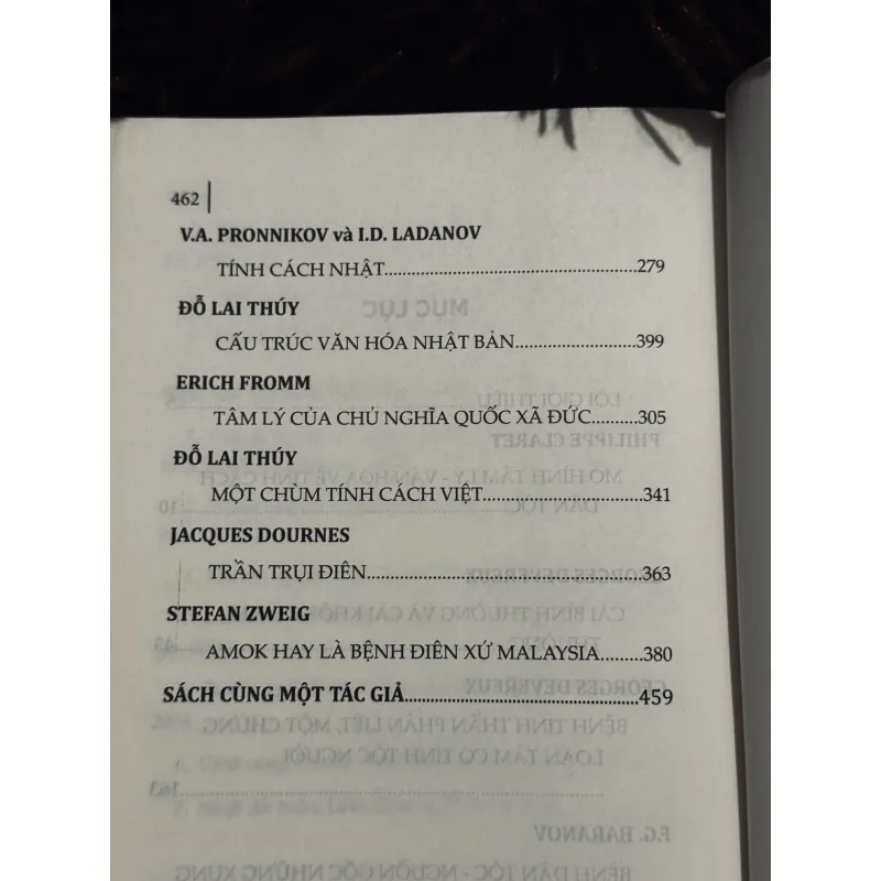 Phân tâm học và tính cách dân tộc 996783