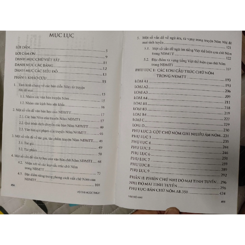 NHỊ ĐỘ MAI TINH TUYỂN - VÕ THỊ NGỌC THÚY - 2020 - 455 trang ANTQ2308 VĂN HỌC 919658