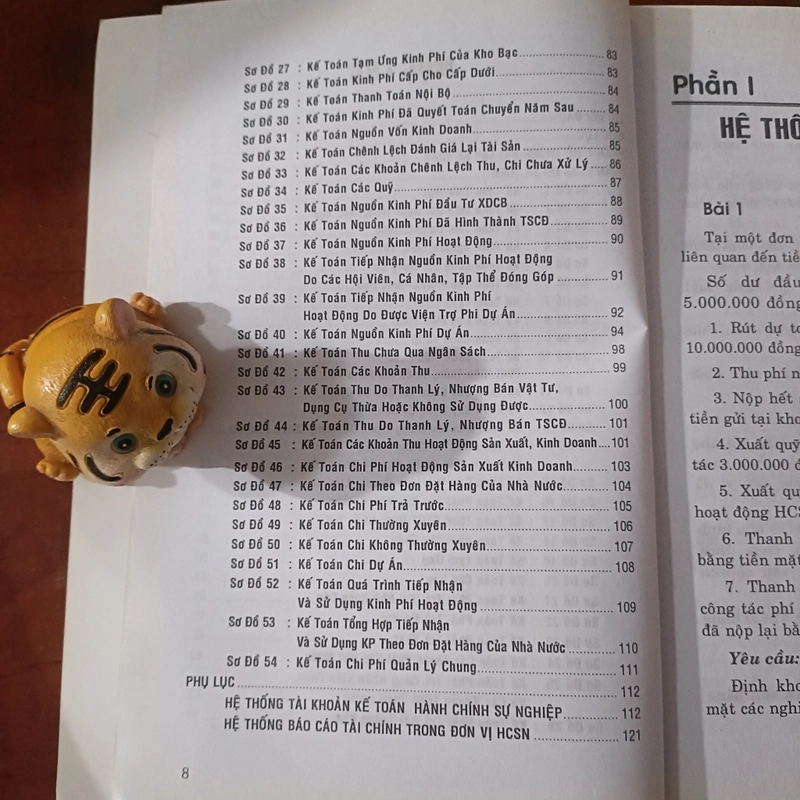 Hệ thống Bài tập Kế toán và Sơ đồ Kế toán Hành chính sự nghiệp - PGS.TS. Võ Văn Nhị 492653