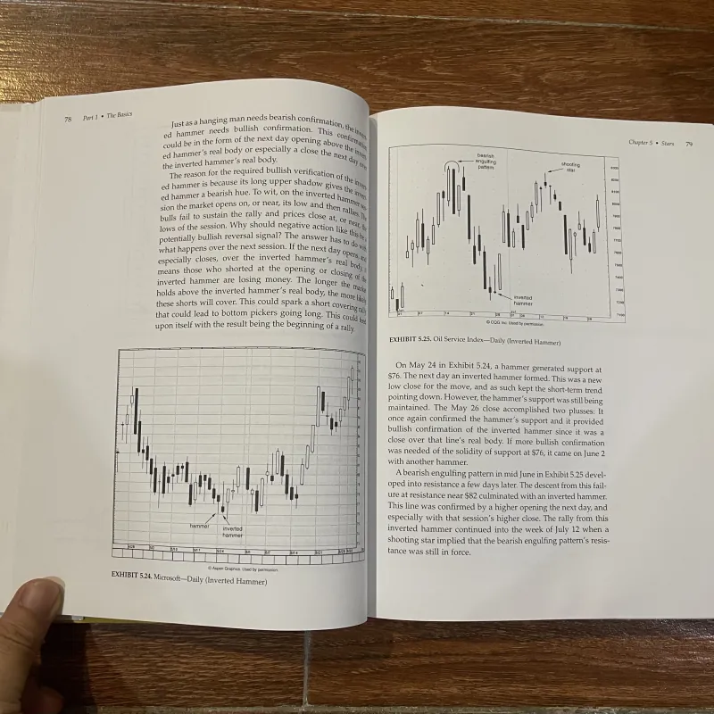 Japanese Candlestick Charting Techniques Second Edition - Steve Nison 1018794