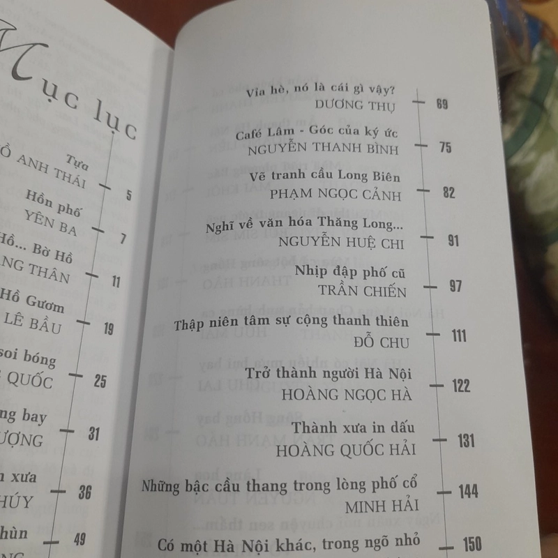 Hà Nội 36 GÓC NHÌN 474715