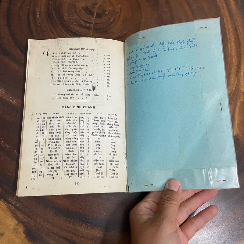 II Tựa sách: Pháp Môn Toạ Thiền - Pháp Sư Giác Nhiên - PL. 2508. 1964 462864