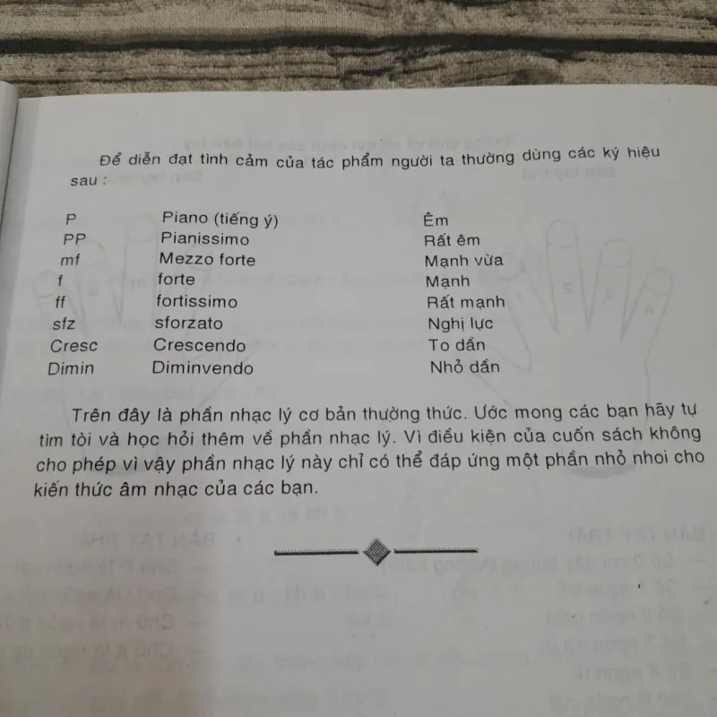 Tự học đàn Guitar theo PP CARULLI. Tác giả Anh Tuấn 749569