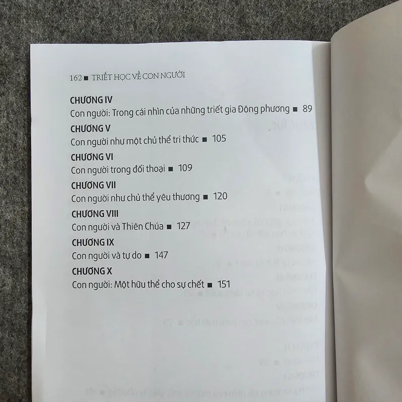 Triết học về con người 1004963