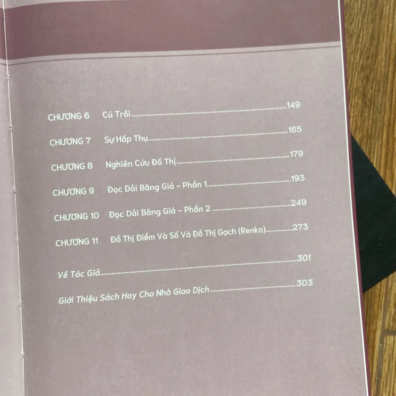 Phương pháp Wyckoff hiện đại 930071