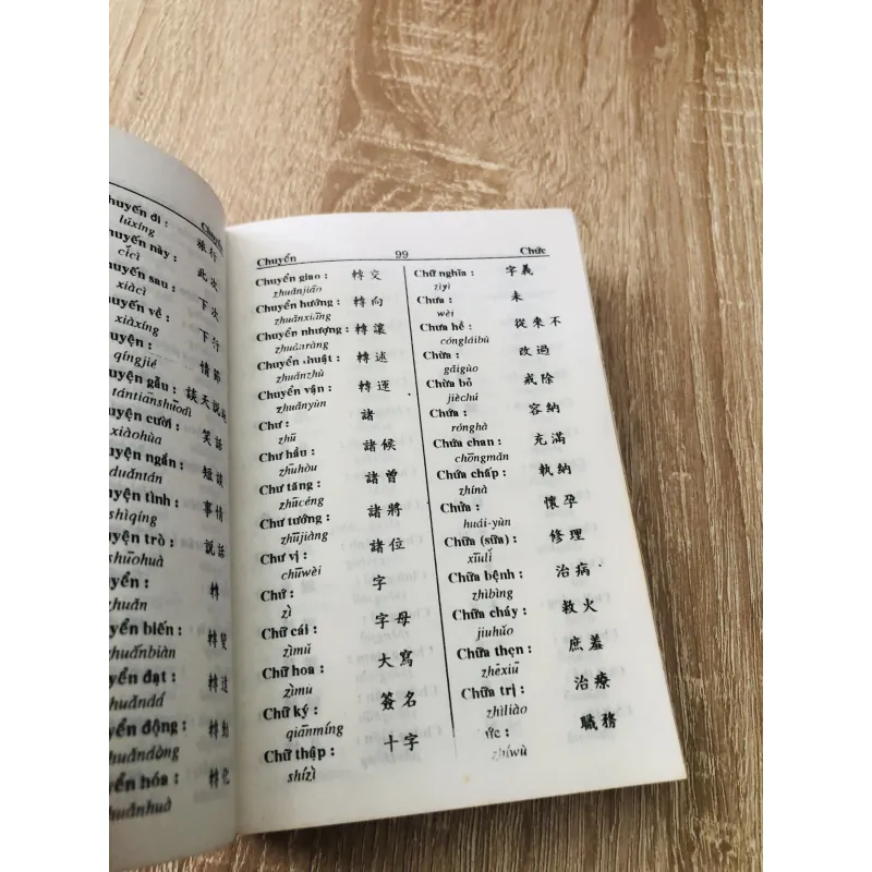 TỪ VỰNG VIỆT - HOA THÔNG DỤNG 1004656