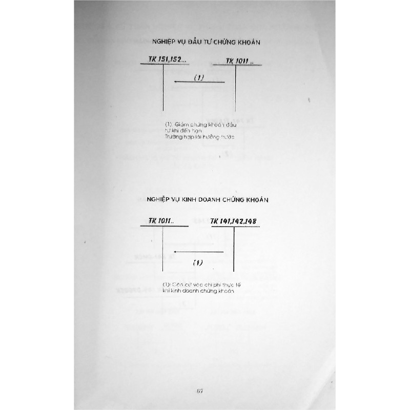 Nghiệp Vụ Kế Toán Ngân Hàng Và Tín Dụng 10719