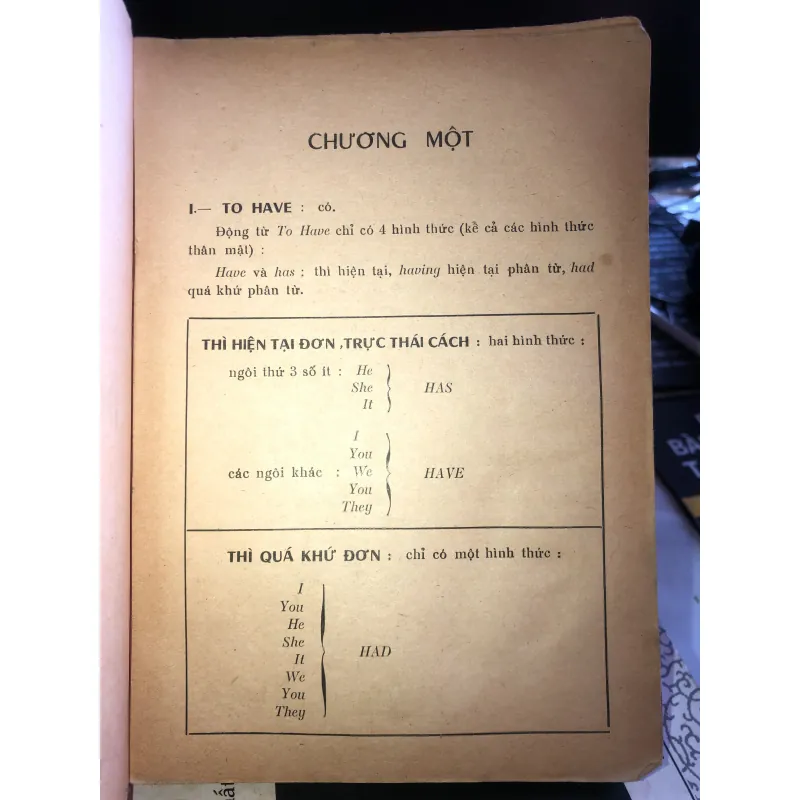 Động từ Anh ngữ - Nguyễn Văn Sâm 1019354