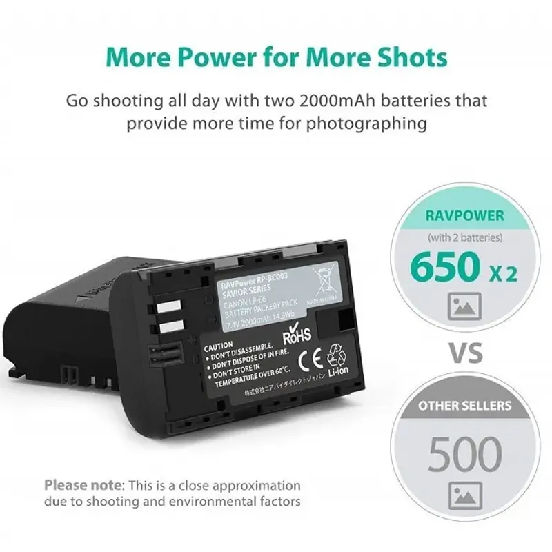 PIN MÁY ẢNH CANON LP-E6 (LPE6N), DÙNG CHO EOS 6D, 7D, 70D, 60D, 5D, 80D, BG-E13 711425