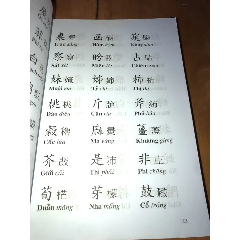 Tam Thiên Tự-Đoàn Trung Còn 957981