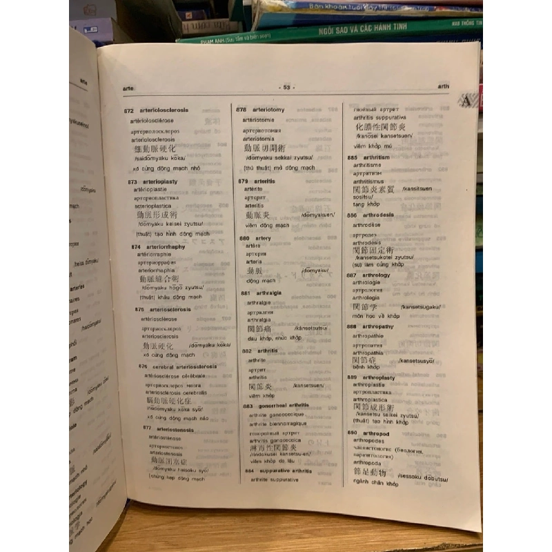 Từ điển y học Anh -Pháp ,Nga-La tinh , Nhật -Việt 786150