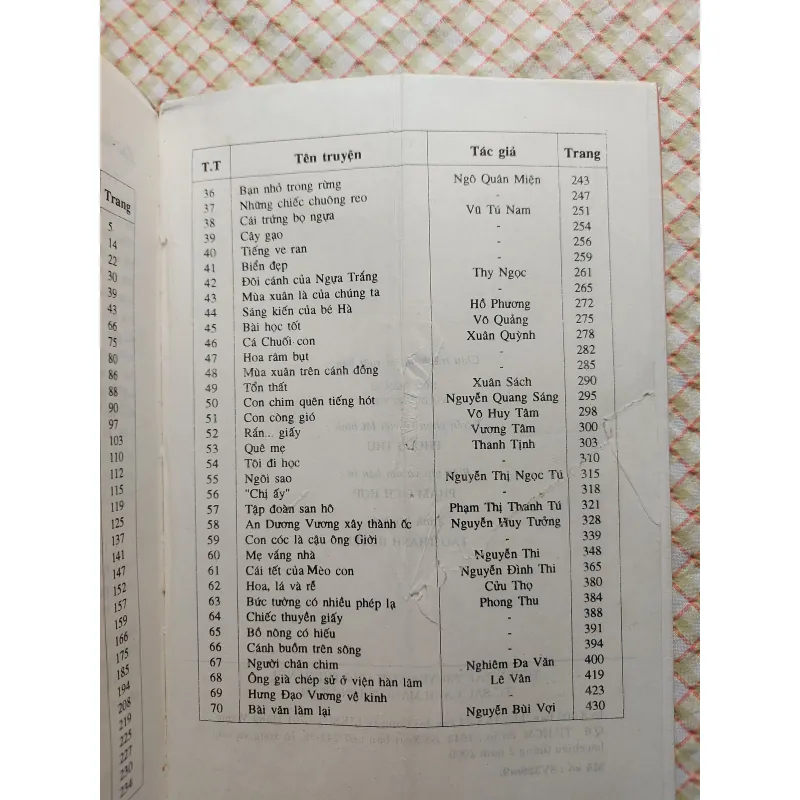 TUYỂN TẬP TRUYỆN VIẾT CHO THIẾU NHI TỪ SAU CÁCH MẠNG THÁNG TÁM 732246