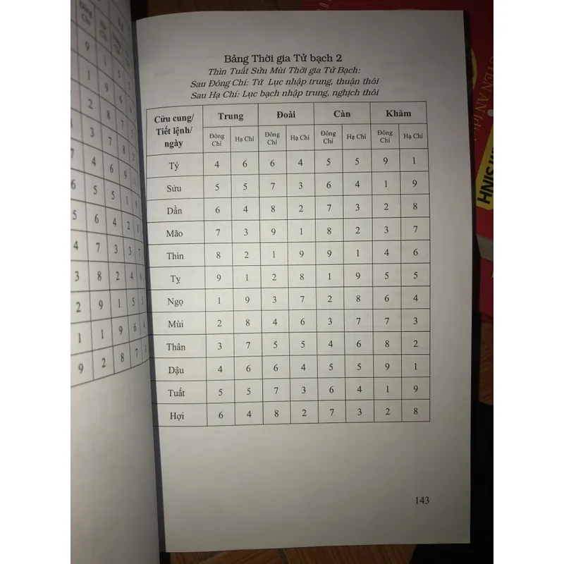 Gặp hung hoá cát - Các phương pháp hoá giải vận hạn  700569