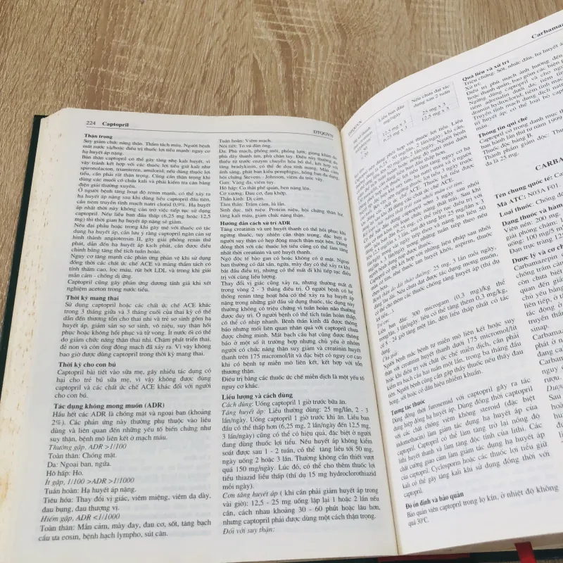 DƯỢC THƯ QUỐC GIA VIỆT NAM 933526