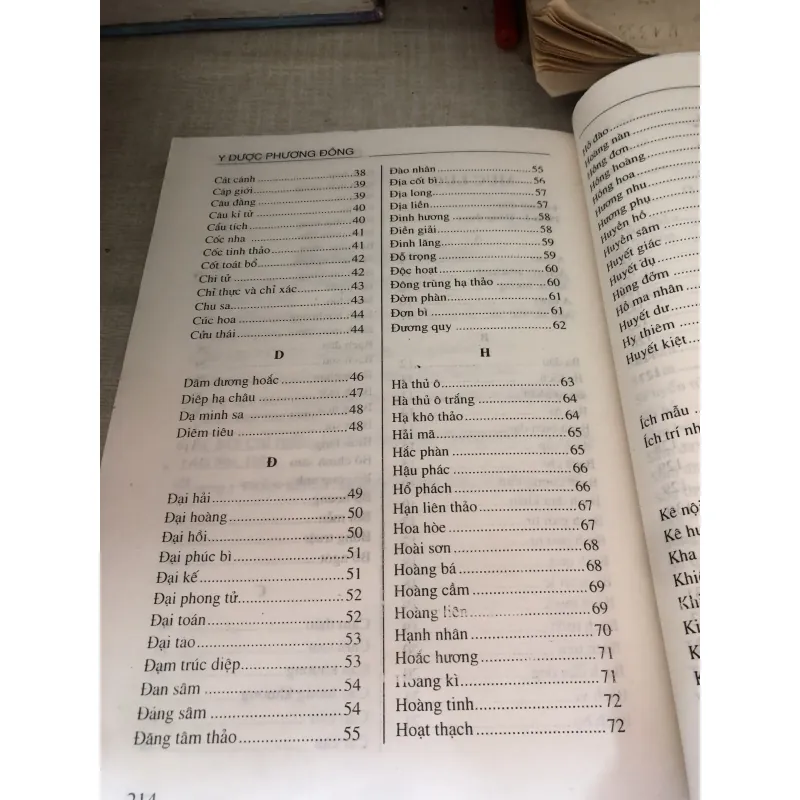 Đông dược thực hành 1001030