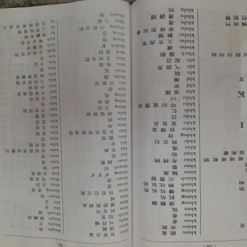 Từ điển Hán Việt 576040