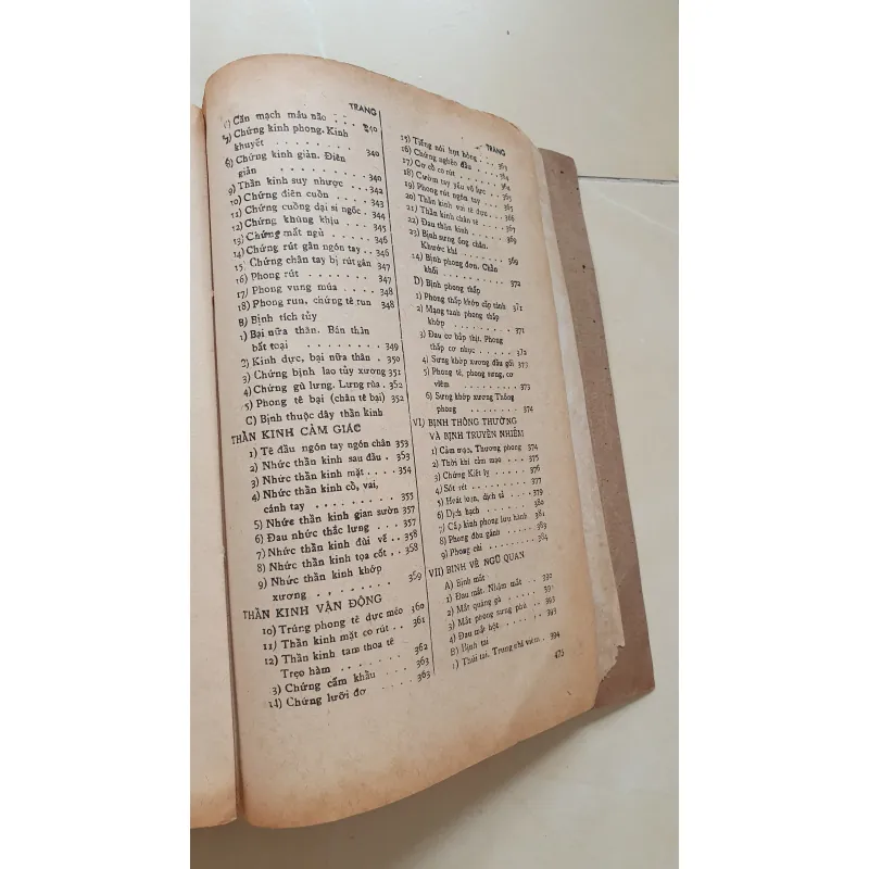 CHÂM CỨU HỌC - THƯỢNG TRÚC  974982