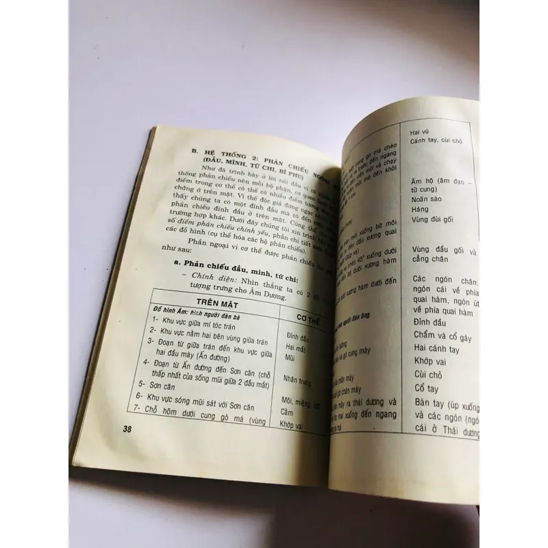 DIỆN CHẨN ĐIỀU KHIỂN LIỆU PHÁP  553554