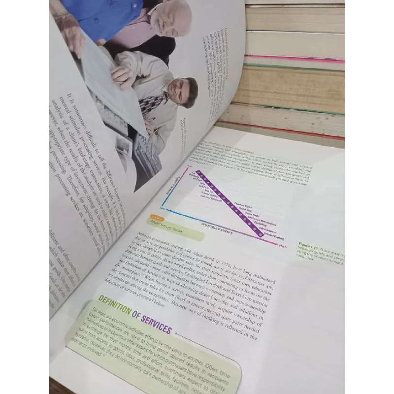Essentials of Services Marketing - C. Lovelock, J. Wirtz, P. Chew 712226