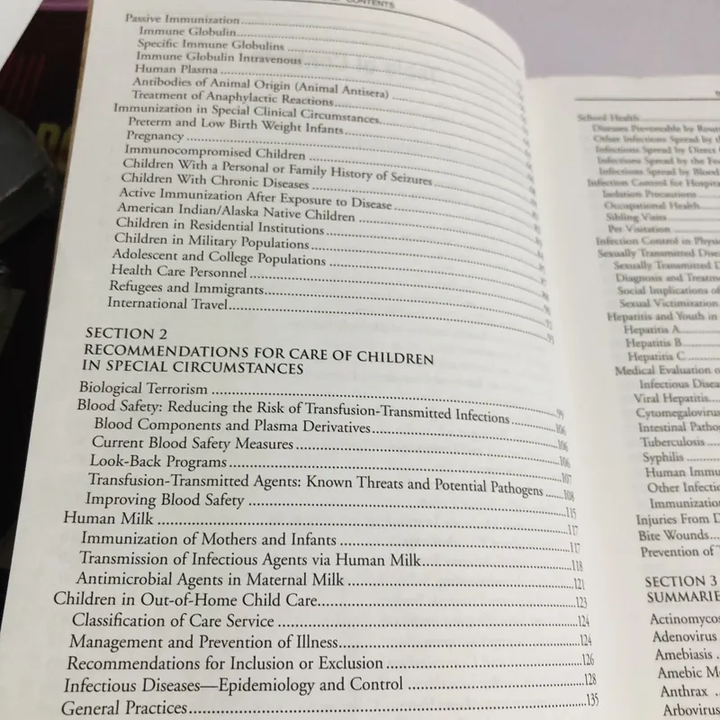 RED BOOK – 2003 (26th Edition) 598076