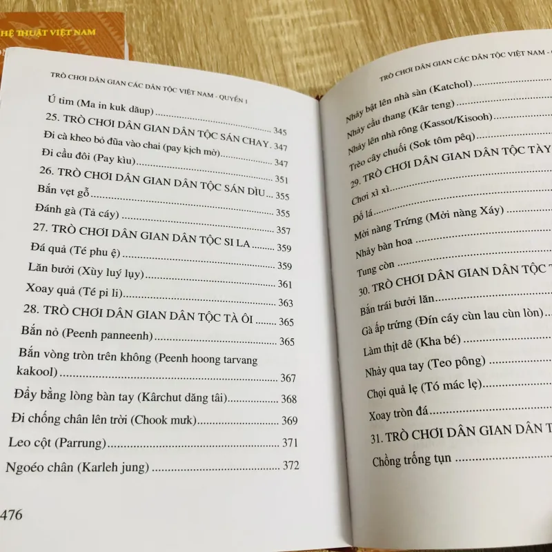 TRÒ CHƠI DÂN GIAN CÁC DÂN TỘC VIỆT NAM (Quyển 1 + 2) 929412
