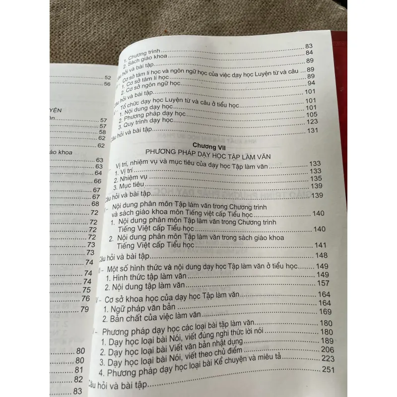 Phương pháp dạy tiếng Việt ở tiểu học 2 - Nguyễn Quảng Ninh - 250 trang khổ lớn  996754